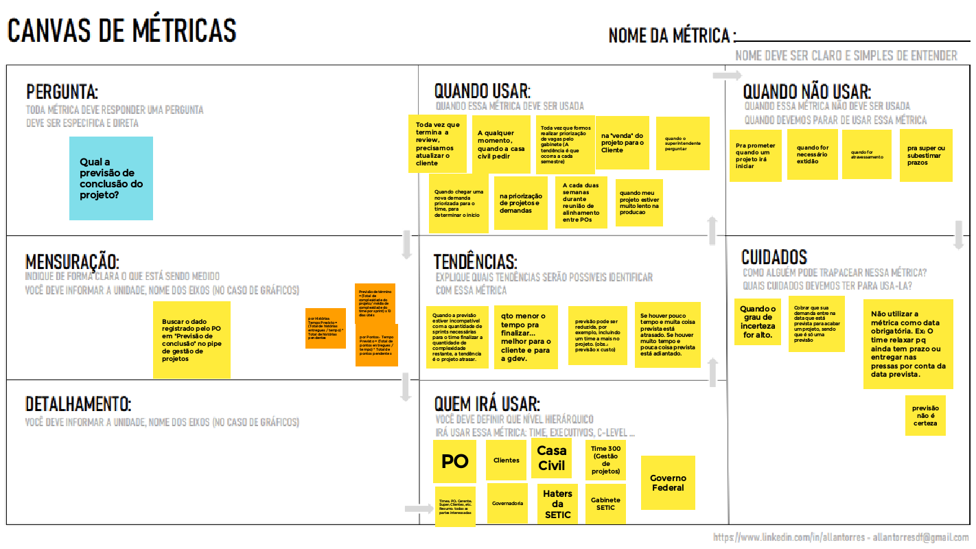 start:projetos:projetos_dev:visaon3.png [Superintendência Estadual