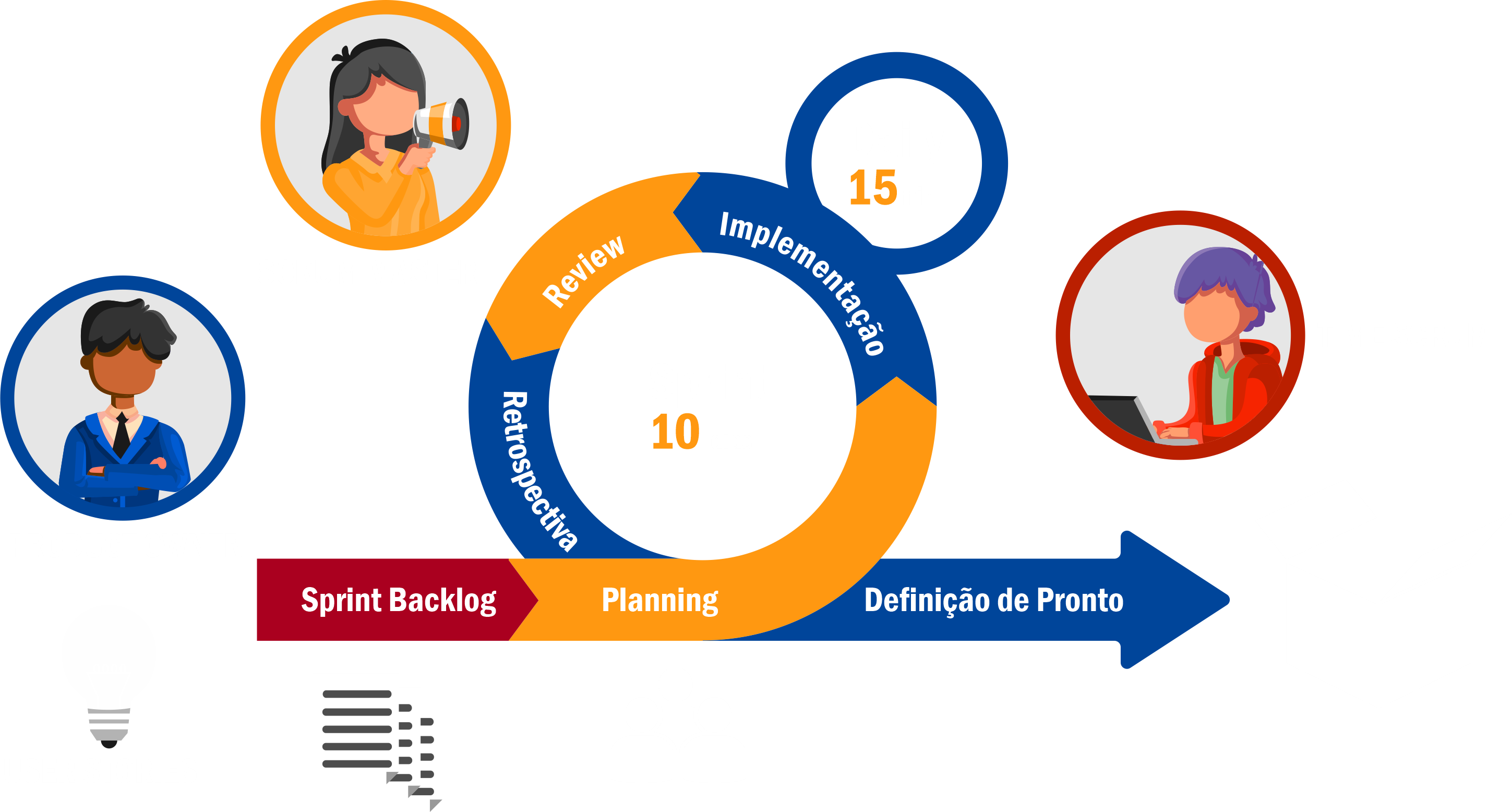 Revisão de Página para Padrões de produto  Superintendência Estadual de  Tecnologia da Informação e Comunicação