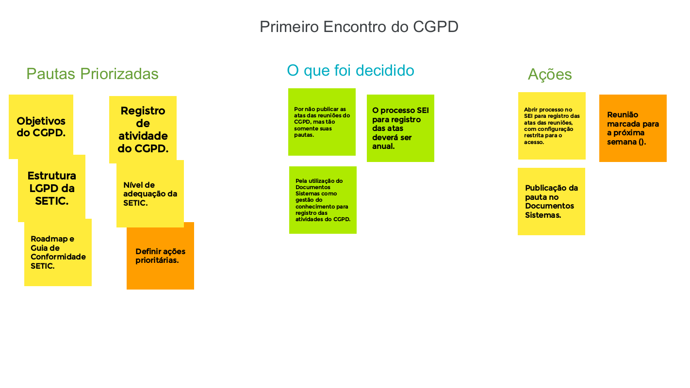 CGPD - Reuniões 2.png