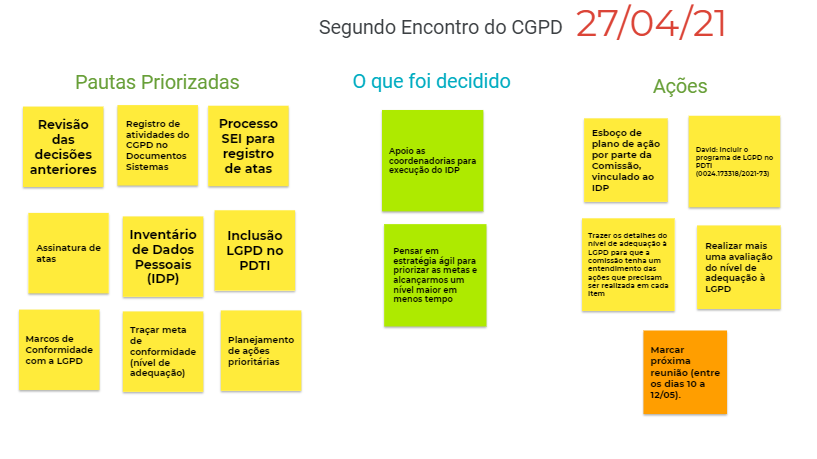 Jamboard segunda reunião.PNG