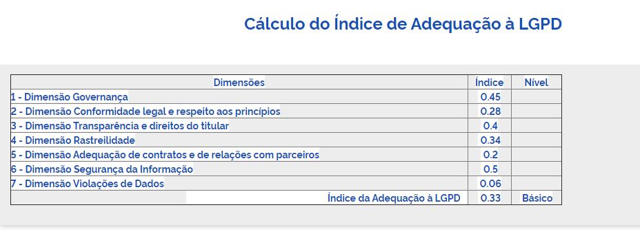 3º Diagnóstico 130521.JPG