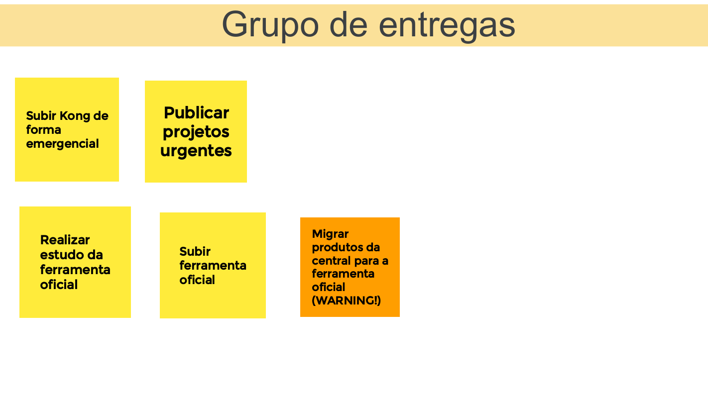 start:projetos:projetos_dev:visaon3.png [Superintendência Estadual