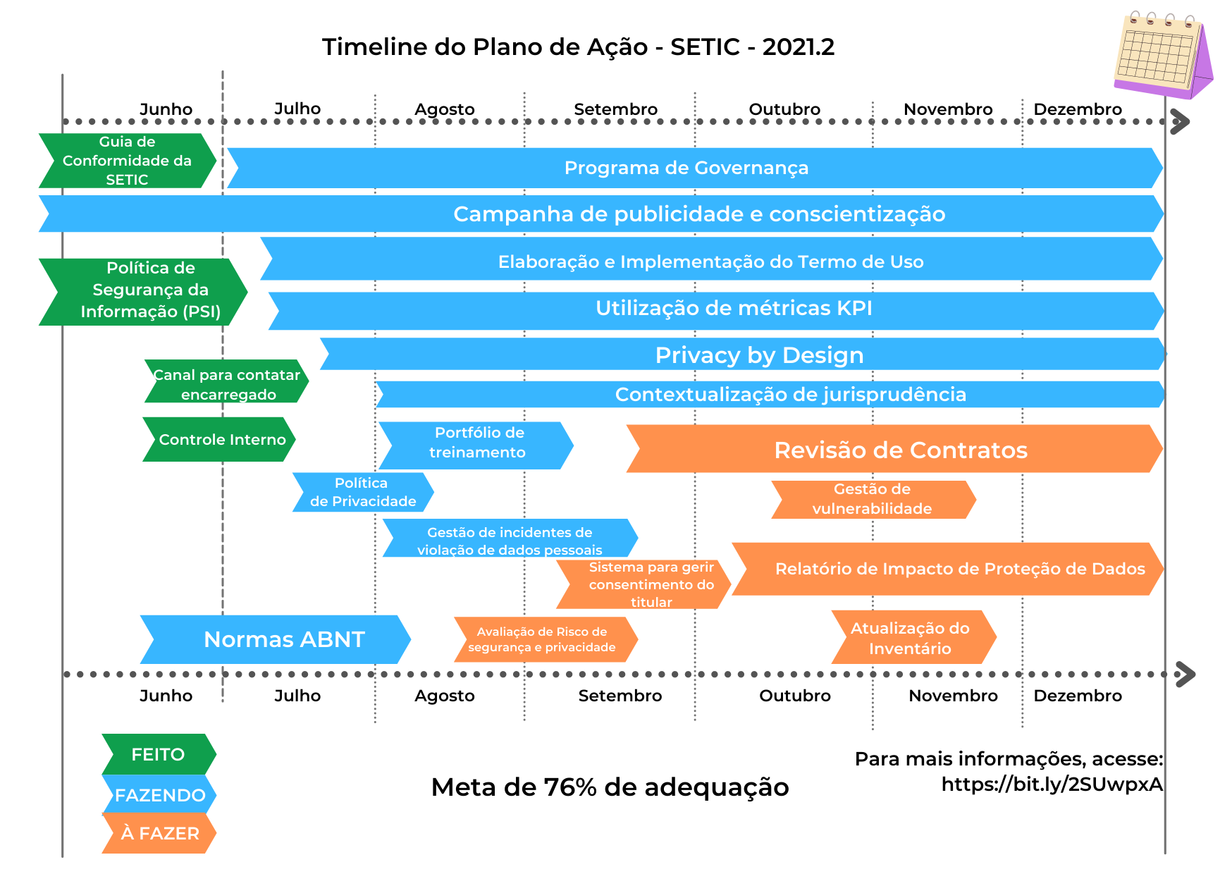 PLANO DE AÇÃO (1).png