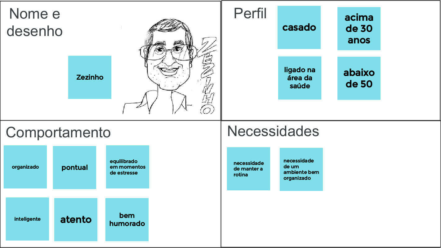 personas (3).png