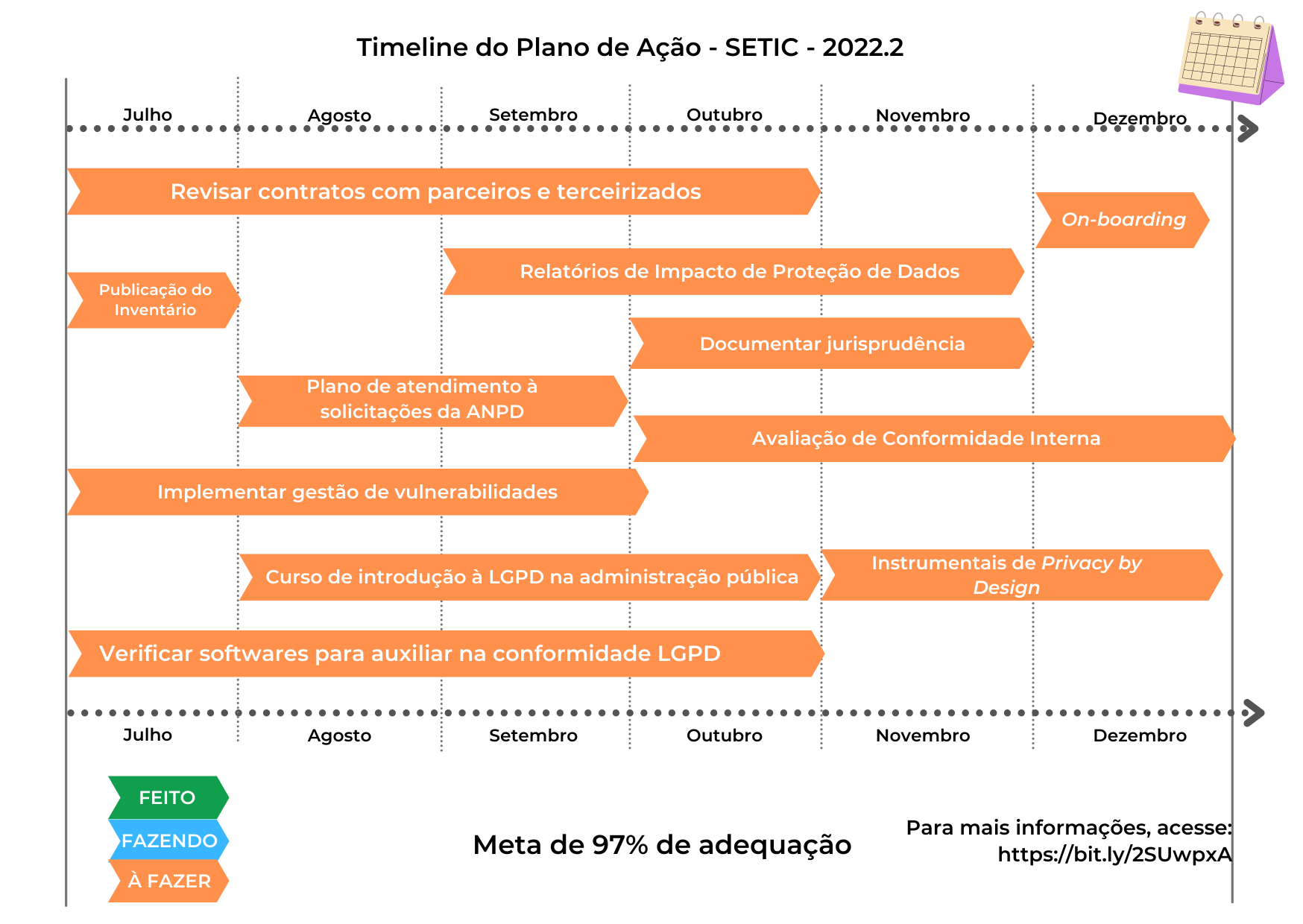 PLANO DE AÇÃO (1).png