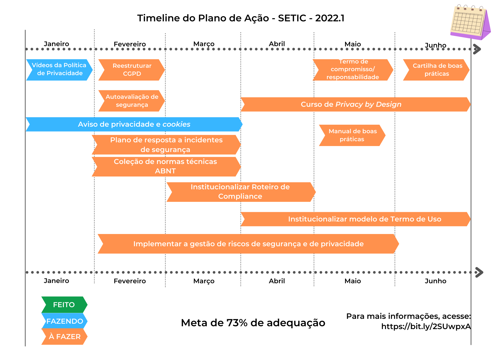 PLANO DE AÇÃO (1).png