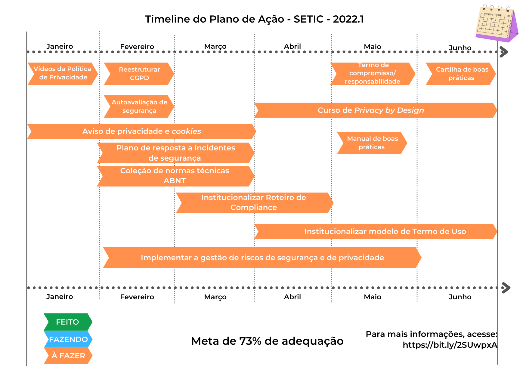 PLANO DE AÇÃO (2).png