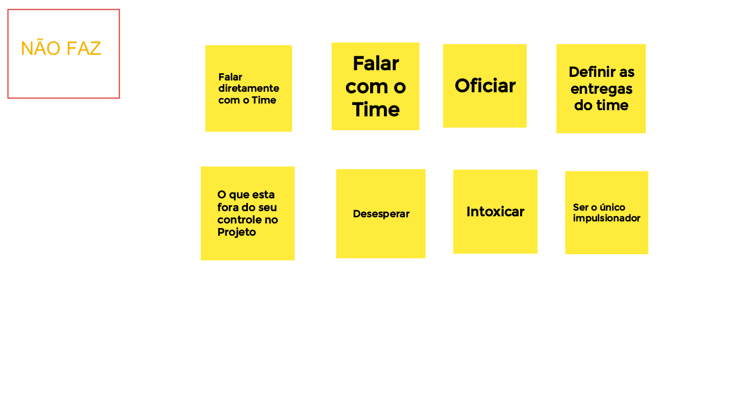 AÇÕES GERENTE DE PROJETOS 12.png