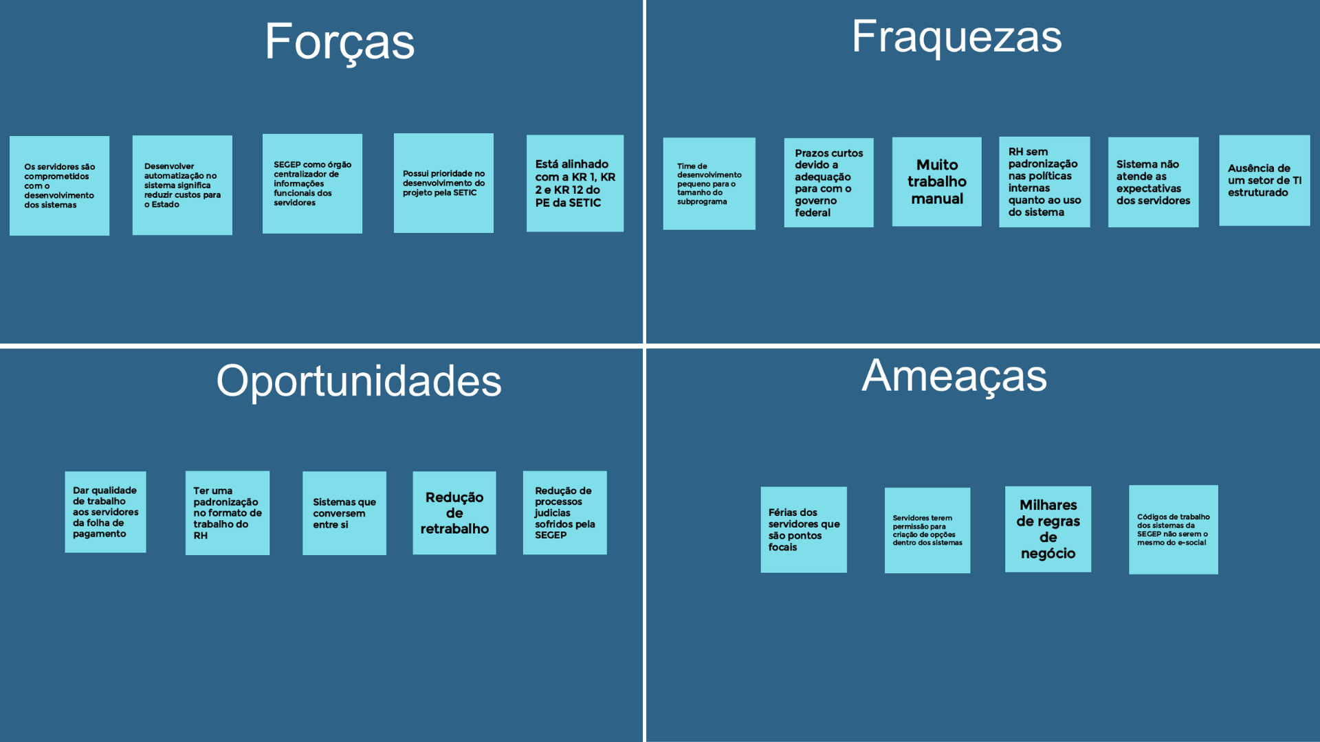 Análise de Negócios do  Superintendência Estadual de