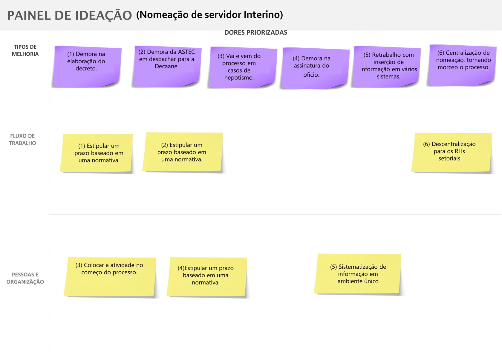 Painel de dores e ideação.jpg