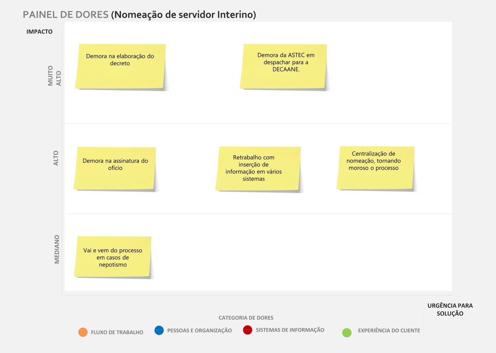 Painel de dores e ideação.jpg