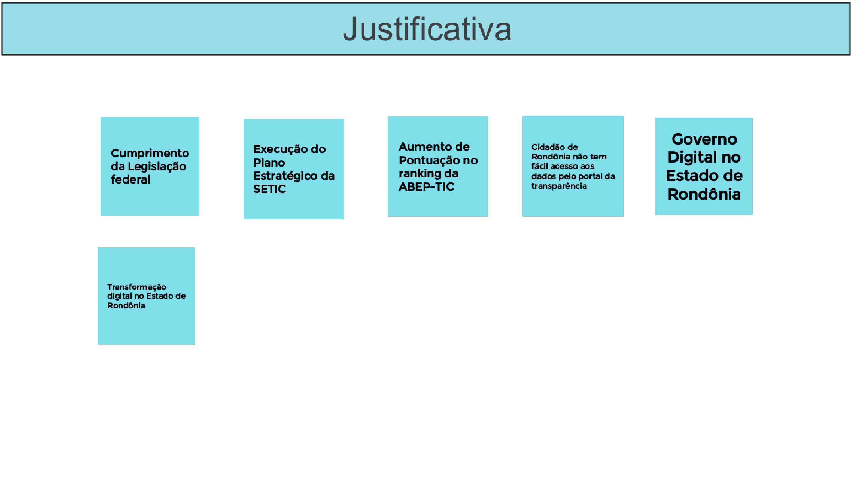 Legislação  Superintendência Estadual de Tecnologia da Informação