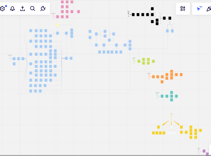 Gráfico, Gráfico de dispersão

Descrição gerada automaticamente