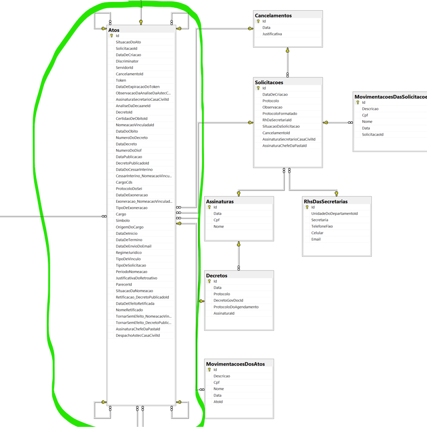 Diagrama

Descrição gerada automaticamente