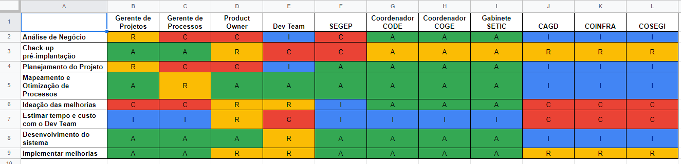 2.2 Projeto de Constru  Superintendência Estadual de