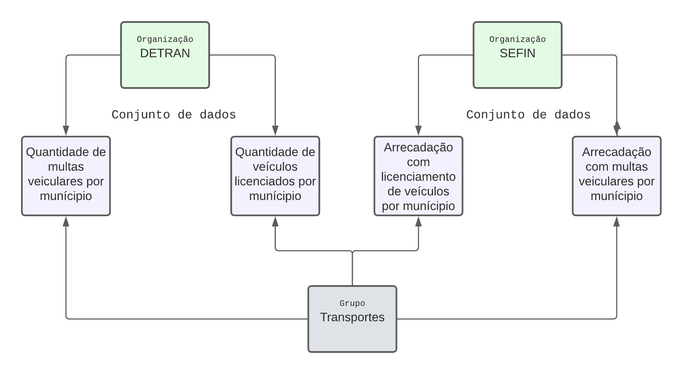 Diagrama em branco (2).png