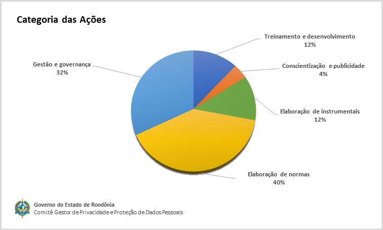 Categoria Comite 23_03.png