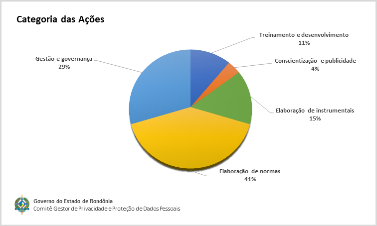 Categoria CGPD 15_05.png