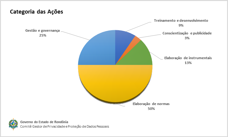 Categoria CGPD 29_08.png